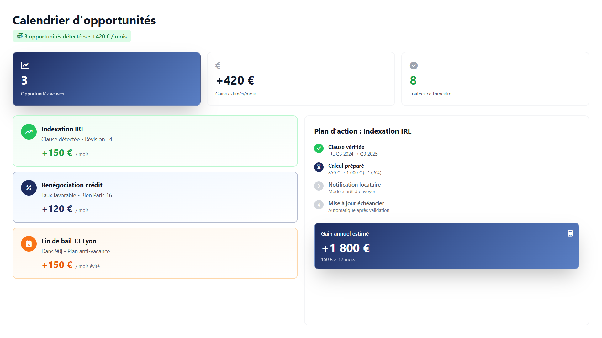 Comment ça marche — Calendrier d'opportunités